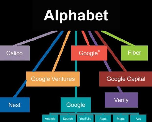 Google's AR Platform Now Supports iOS Devices 